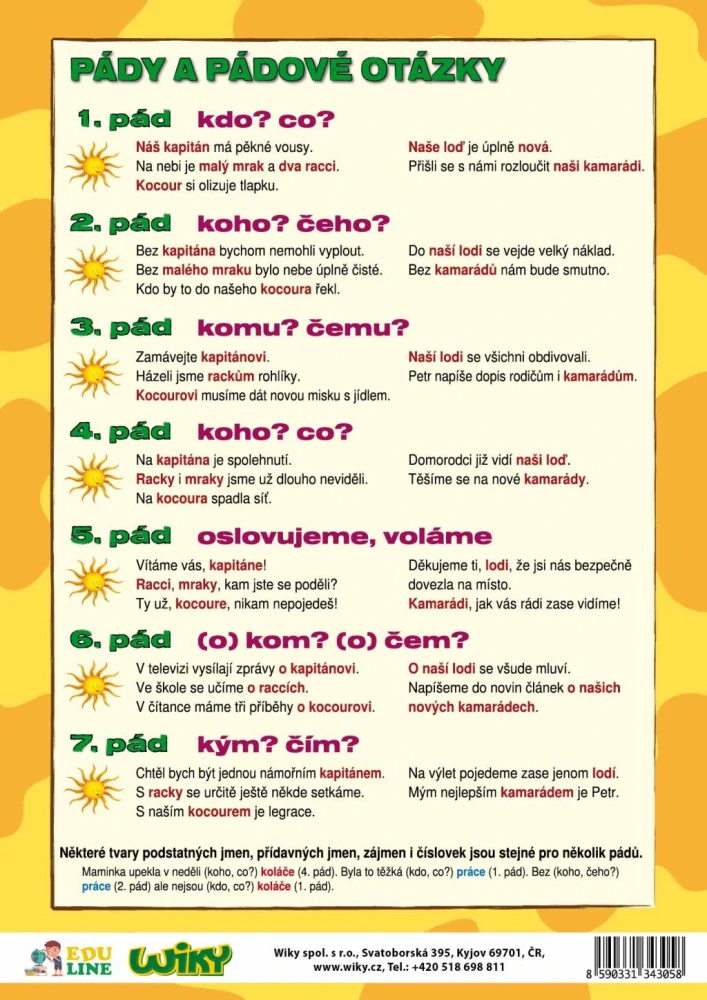 Pády a pádové otázky A4