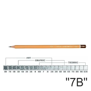Tužka grafitová 1500 7B Koh-i-Noor
