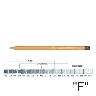 Tužka grafitová 1500 F Koh-i-Noor