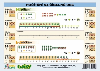 Počítání na číselné ose A5